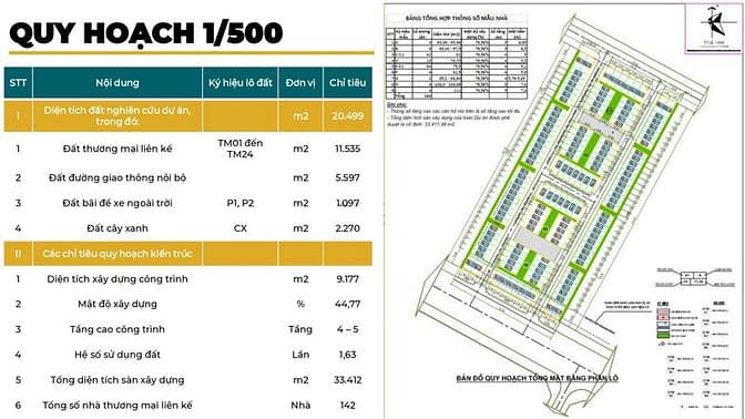 Shophouse Palmy Biztown – HDB Thanh Trì 81m² giá chỉ 12.4 tỷ - Đầu tư sinh lời ngay!