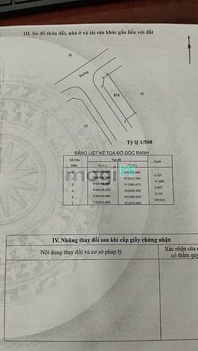 Bán lô đất góc 2 mặt tiền đường D1 - D49, Quận 9, giá 10.5 tỷ - Cơ hội đầu tư hấp dẫn!
