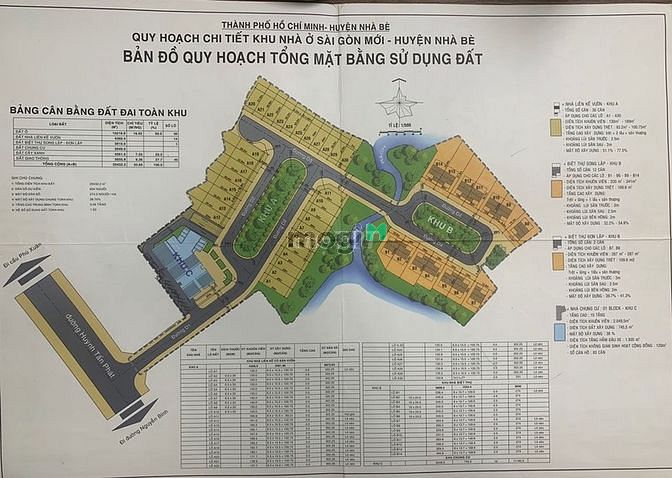 Lô đất 171m² khu dân cư Saigon Mới - Nhà Bè chỉ 5.3 tỷ - Cơ hội hiếm có!