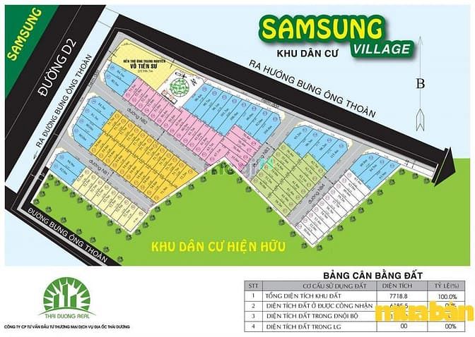 Samsung Village
