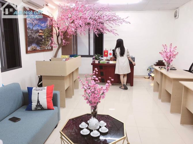 Cho thuê văn phòng 30m² - 50m² - 100m² giá từ 5.5 triệu tại Cầu Giấy