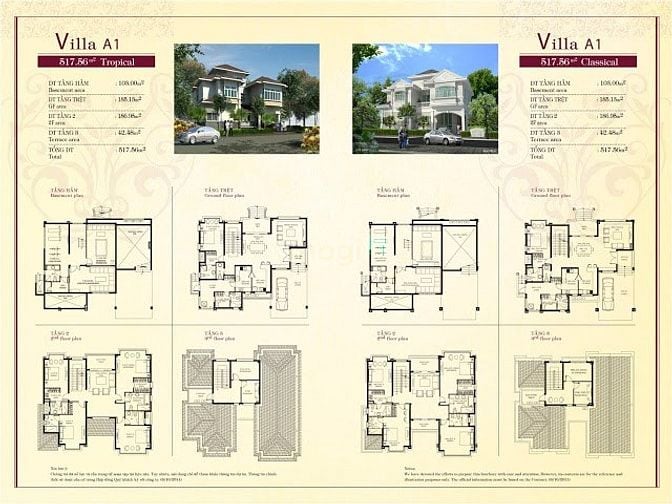 Biệt Thự ChaTeau