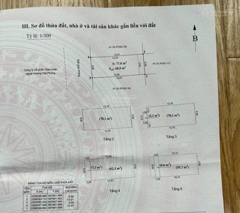 Shophouse Phú Gia Vincom Lê Thánh Tông, Hải Phòng 77m² giá 16 tỷ - Cơ hội đầu tư hấp dẫn!