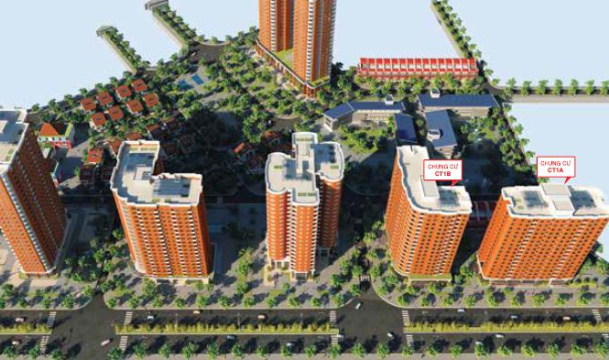 Khu đô thị mới Nghĩa Đô