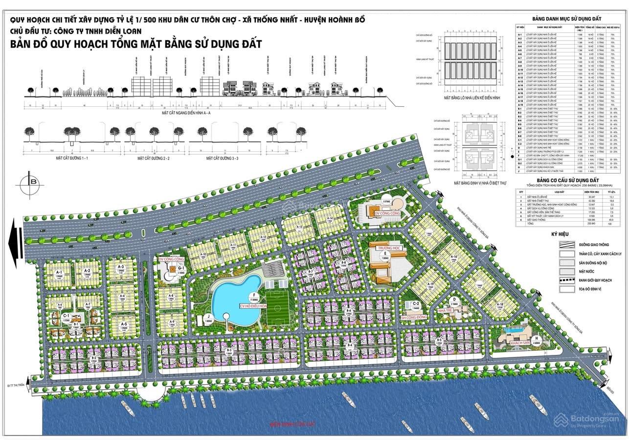 Đất nền góc 2 mặt tiền 100m² giá 2.4 tỷ - Cơ hội đầu tư tại Hạ Long!