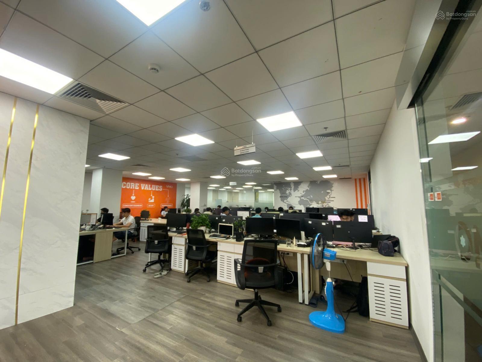 Cho thuê văn phòng 1000m² tại Xuân Thủy, Cầu Giấy - Giá tốt, tiện nghi đầy đủ