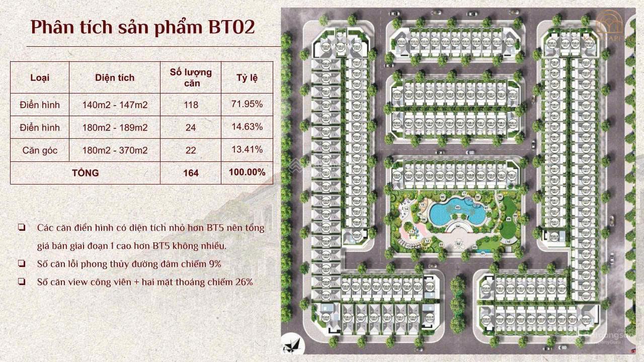 Bán biệt thự Kita Capital Ciputra 140m² - Đẳng cấp sống 5 sao