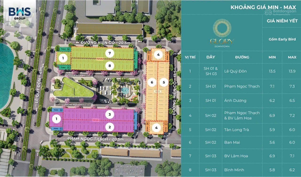 Townhouse Glory Downtown Thái Bình 75m² - Cơ hội đầu tư tuyệt vời!