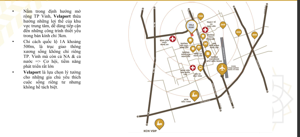 Nhà 3,5 tầng 104m² giá 3.2 tỷ tại KĐT Velaport Nghi Liên - Cơ hội hiếm