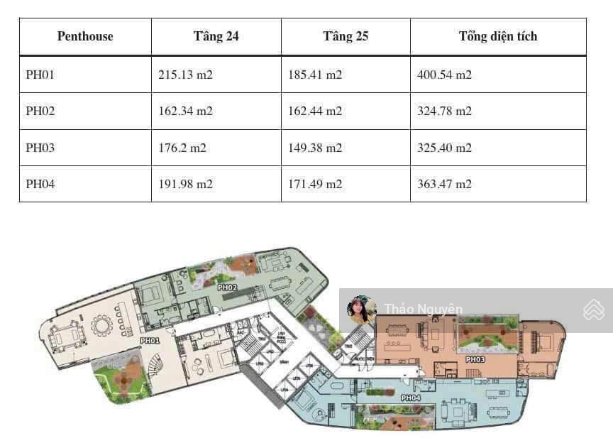 Penthouse Thảo Điền Green 400m² giá 80 tỷ - Biệt thự trên không đẳng cấp!