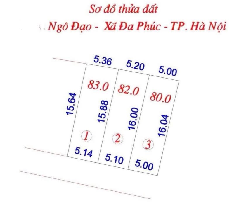 Đất nền Đa Phúc, Sóc Sơn 81m² giá 999 triệu - Cơ hội đầu tư sinh lời ngay!