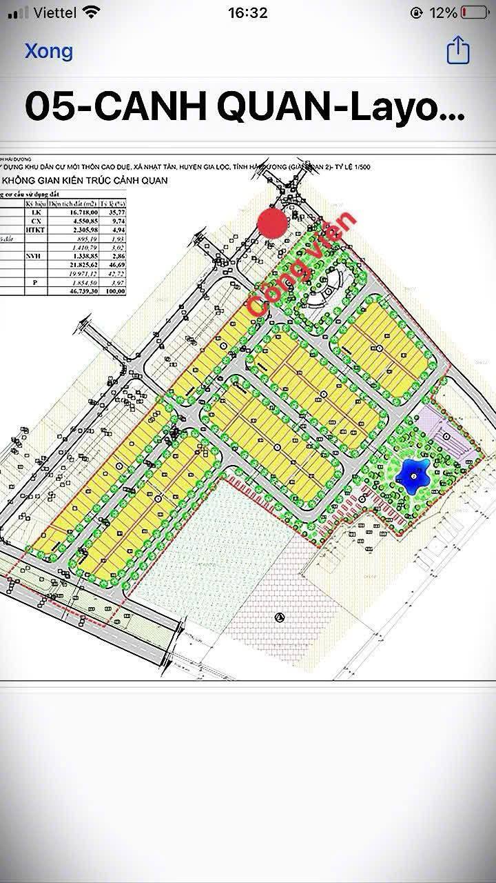 Đất nền chính chủ tại Nhật Tân, Gia Lộc 100m² - Đường ô tô rộng rãi!
