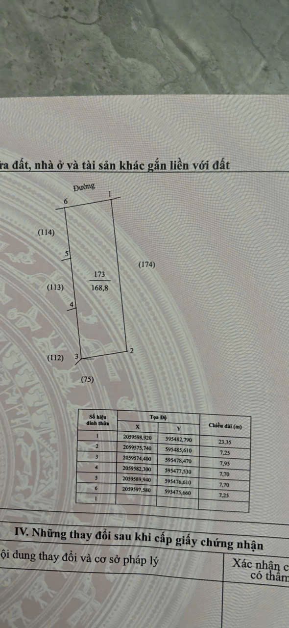Đất nền Hưng Phúc, Hưng Nguyên 168,8m² giá 1,6 tỷ - Vị trí tiềm năng cho đầu tư!
