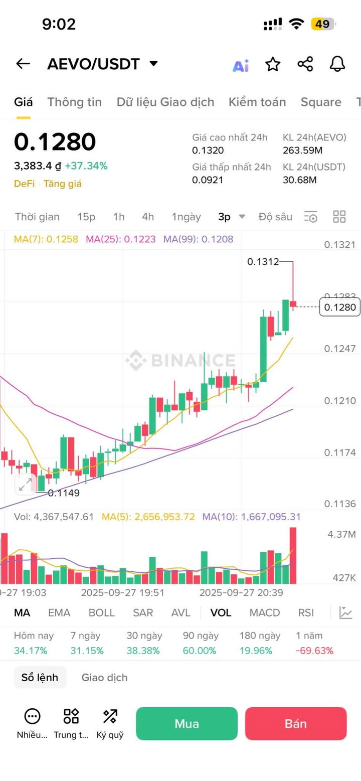 Đất nền đẹp Liên Chiểu Đà Nẵng 100m² - Hướng Tây Bắc, giá tốt bất ngờ!