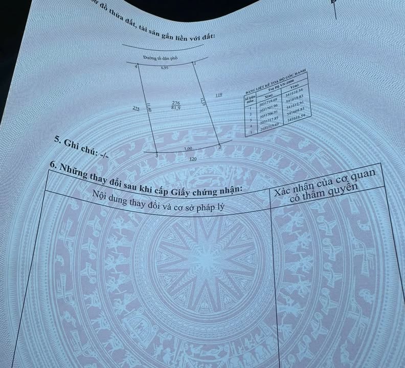 Đất nền phường Trần Phú, 81.9m² giá chỉ 1 tỷ - Cơ hội cho vợ chồng trẻ!