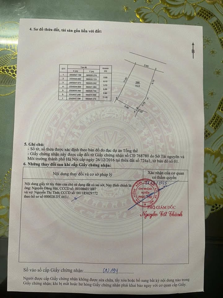 Đất nền Phúc Thọ, Hà Nội 72m² giá 3 tỷ - Giao thông thuận tiện