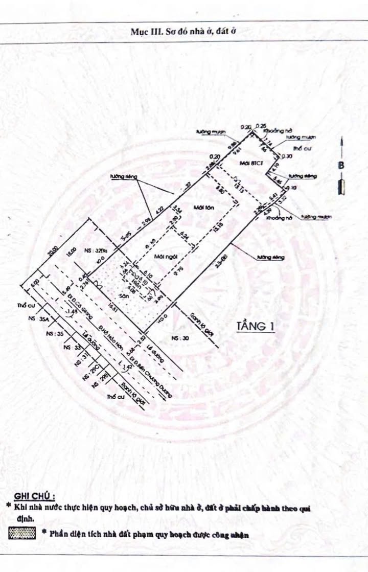 Đất mặt tiền Hồ Hảo Hớn, Quận 1, 644m² - Giá cực hấp dẫn, nhanh tay chốt!