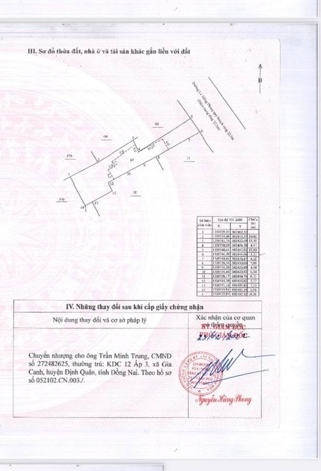 Đất mặt tiền Lê Hồng Phong Nha Trang 304m² chỉ 37.5 tỷ - Cơ hội đầu tư tuyệt vời!