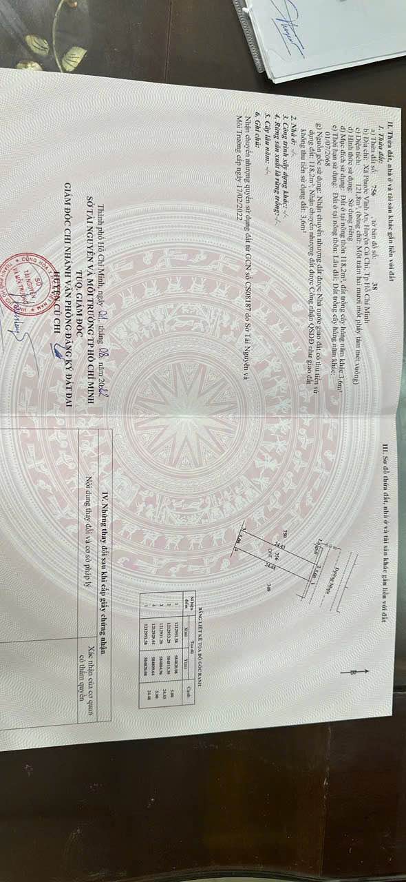 Đất nền Phước Vĩnh An Củ Chi 125m² giá 2.8 tỷ - Sổ đỏ chính chủ, giá tốt!