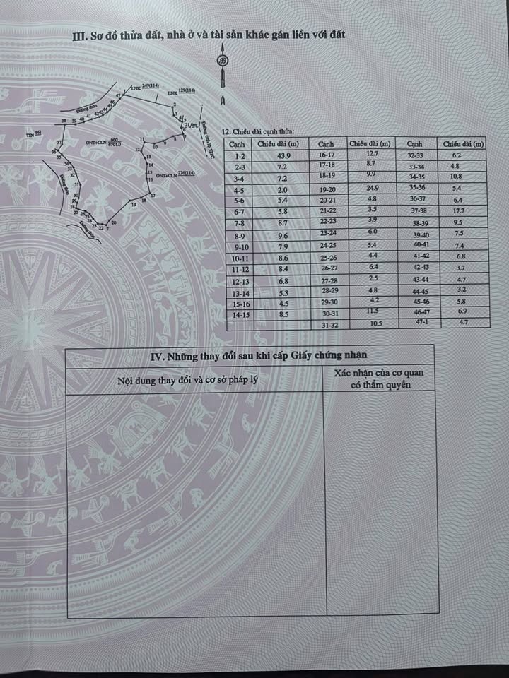 Đất du lịch Pù Luông, xã Thành Sơn, 6701m² giá 13.4 tỷ - View tuyệt đẹp!