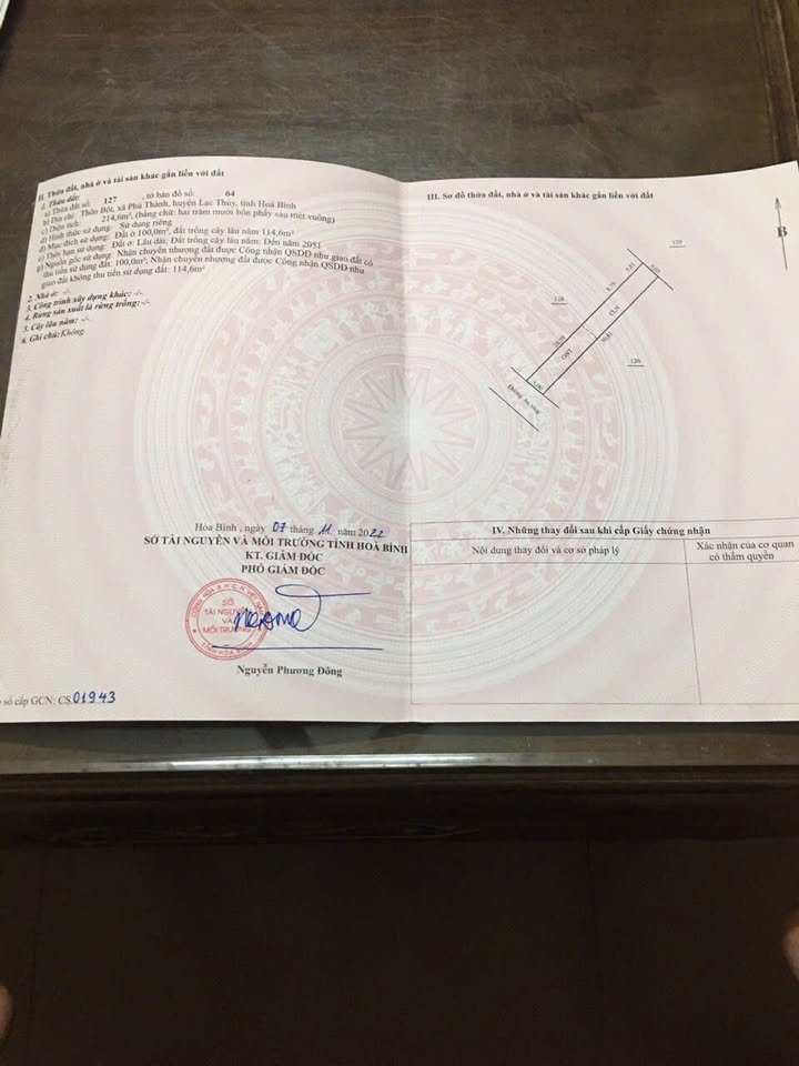 Đất nền Phú Thành, Lạc Thủy 214.6m² giá 965.7 triệu - Bán gấp chính chủ!