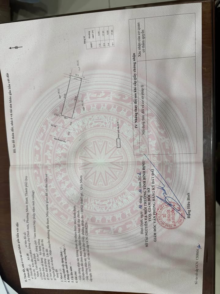 Đất nền liền kề đường Nguyễn Diêu, Quy Nhơn 87,5m² giá 3,15 tỷ - Cơ hội đầu tư hấp dẫn!