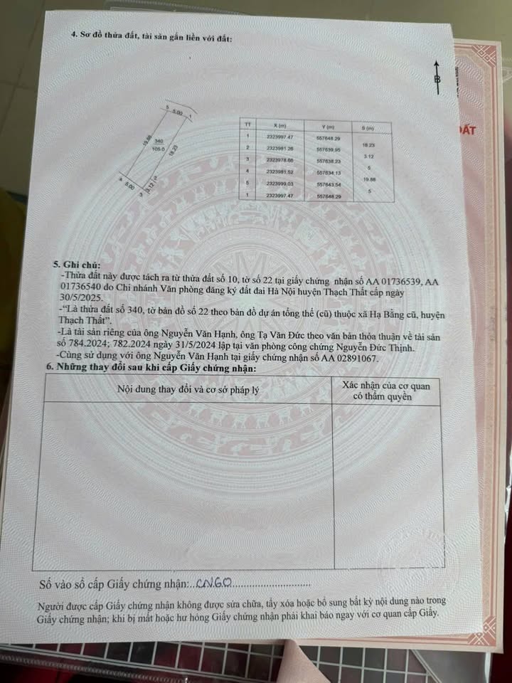 Đất thổ cư 100m² tại xã Hạ Bằng, Thạch Thất - Cách khu CNC Hòa Lạc chỉ 500m!