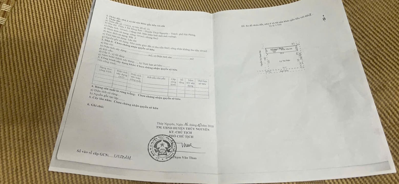 Lô đất tiềm năng 101m² tại TDP 4, Đông Sơn chỉ 1.5 tỷ - Đầu tư sinh lời ngay!