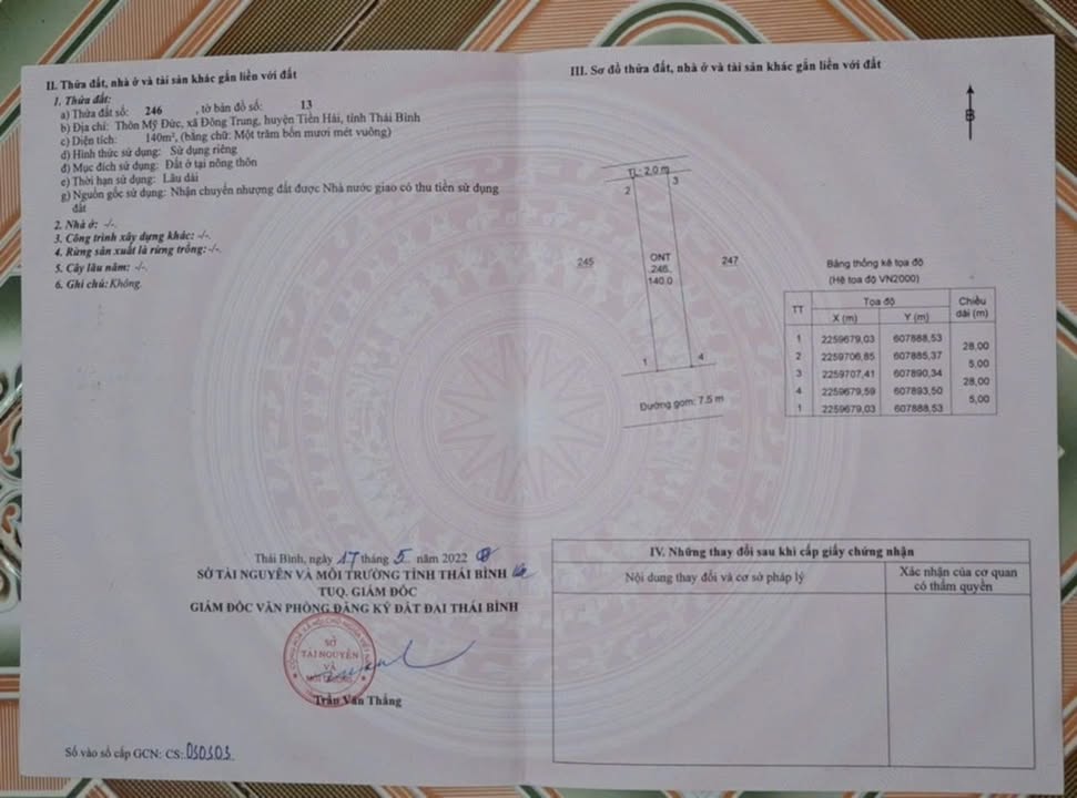 Đất nền Đông Trung Tiền Hải 140m² giá thỏa thuận - Cơ hội đầu tư sinh lời!