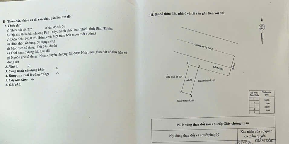 Đất nền Ocean Dunes Rạng Đông Phan Thiết 140m² giá 1x tỷ - Đầu tư sinh lời tuyệt vời!