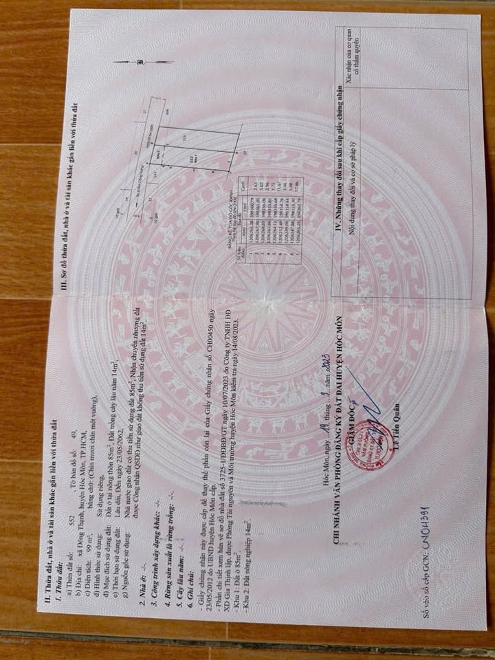 Đất nền 105m² tại Hóc Môn chỉ 2,79 tỷ - Gần chợ và nhà thờ, sổ hồng chính chủ!