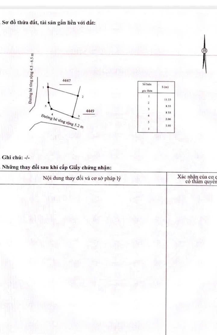 Đất thổ cư lô góc 81.6m² tại Thôn Đông Dinh - Giá chỉ 1.62 tỷ, bớt lộc!