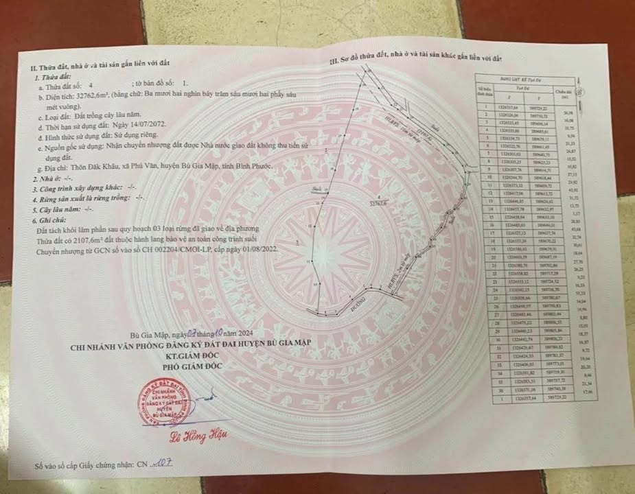 Đất Farm 3 hecta tại thôn Đắc Khâu, xã Phú Văn - Giá 2.25 tỷ, sổ đỏ chính chủ!