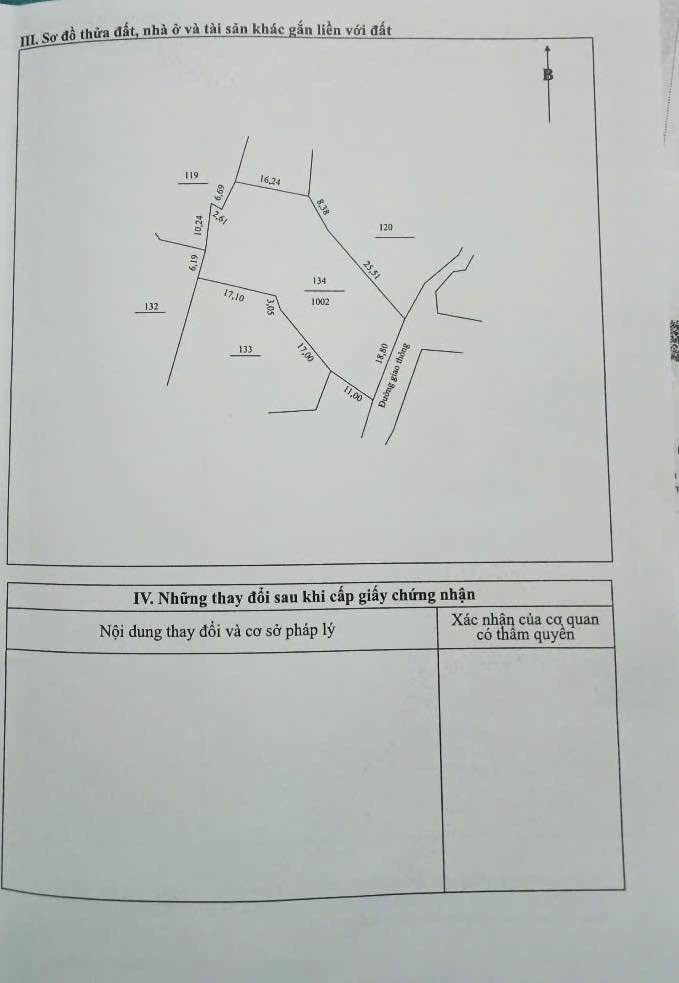 Đất nền 1000m² Làng Phan, Vô Tranh, Phú Lương - Sổ đỏ chính chủ - Giá chỉ 1.1 tỷ!