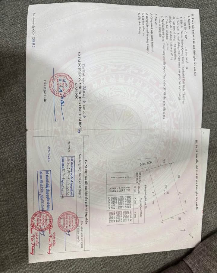 Bán nhà 1,5 tầng Phường Quang Trung, TP Thái Bình 52m² - Vị trí đắc địa gần trường học!