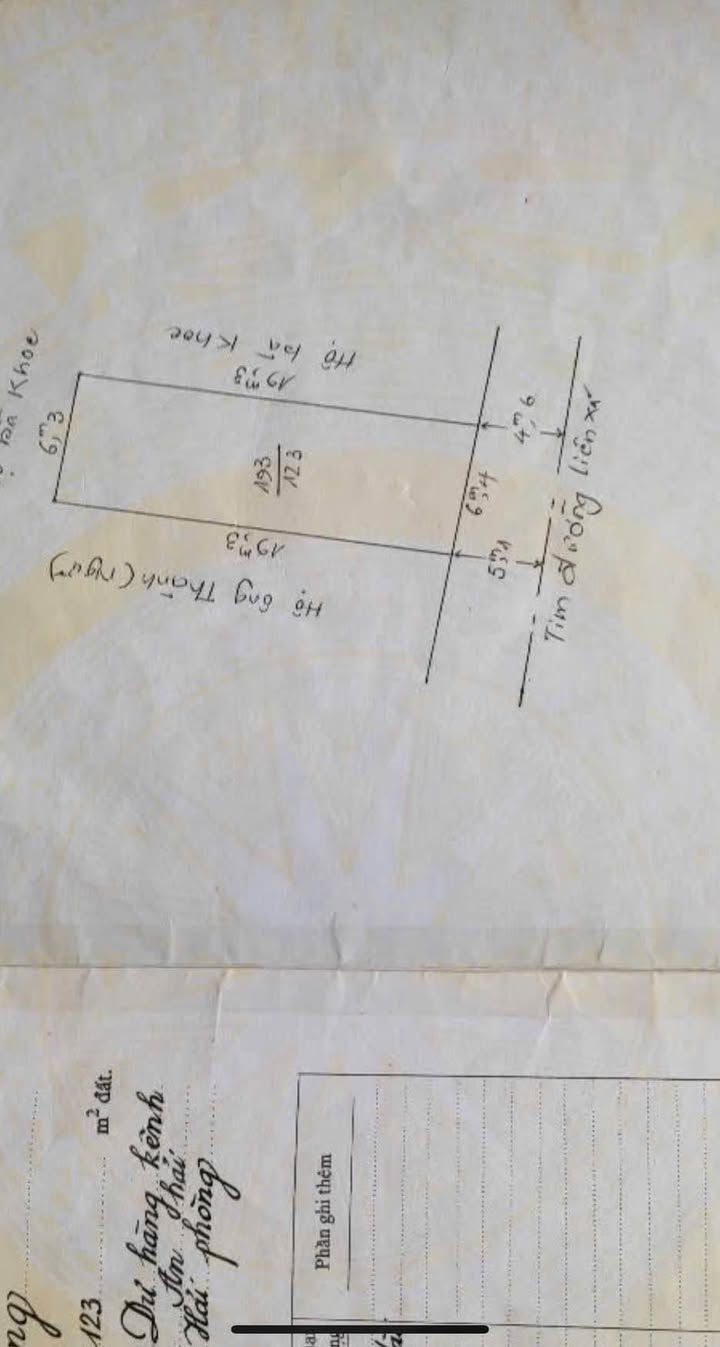 Đất mặt đường Chợ Hàng, Lê Chân, Hải Phòng 123m² giá 12.3 tỷ - Cơ hội đầu tư sinh lời!