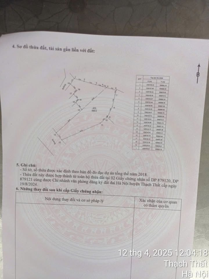 Đất nền Đan Phượng 200m² - Mặt tiền đường Tân Xã, Giá thỏa thuận hấp dẫn!