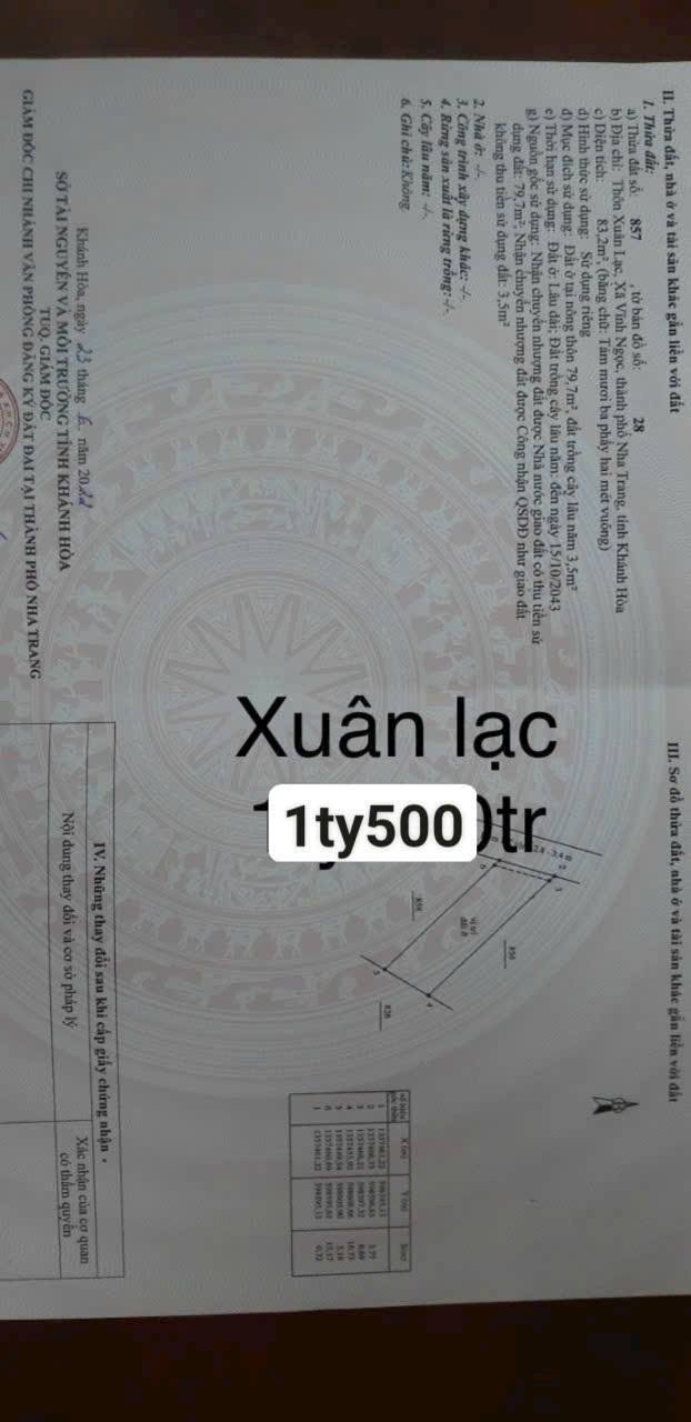 Đất nền Vĩnh Ngọc, Nha Trang 83m² giá 1.5 tỷ - Đầu tư sinh lời ngay!