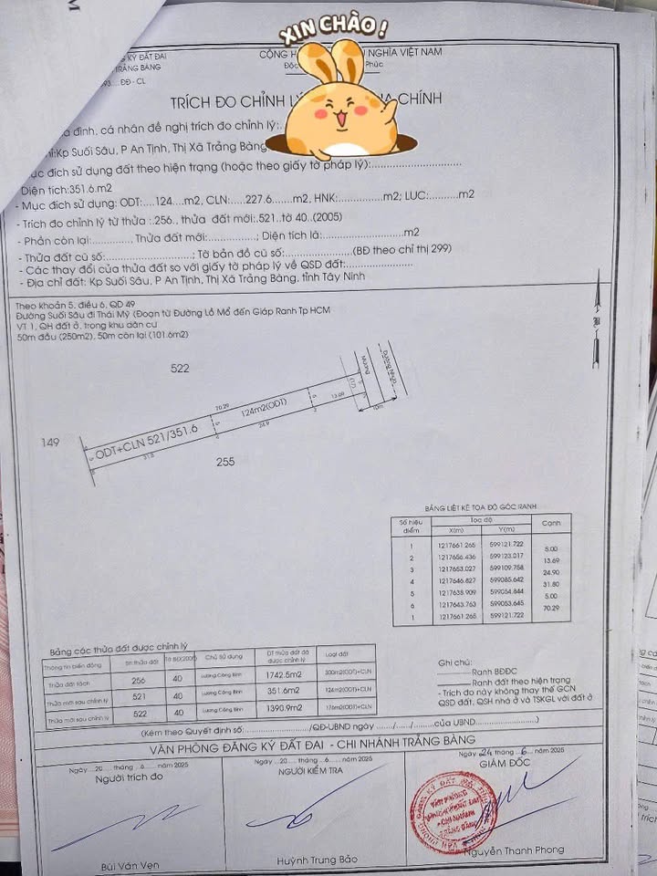 Đất nền An Tịnh, Trảng Bàng 350m² giá 1.25 tỷ - Đầu tư sinh lời lý tưởng!