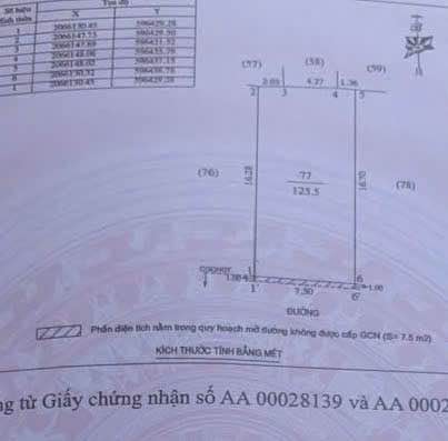 Nhà 2 tầng Nguyễn Thái Học, 125m² giá 3 tỷ - Thiết kế hiện đại, ô tô vào tận nơi!