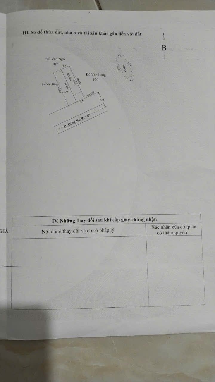Nhà mặt tiền đường Đông Hồ, Rạch Giá, 68m² giá 1.9 tỷ - Sổ đỏ chính chủ!