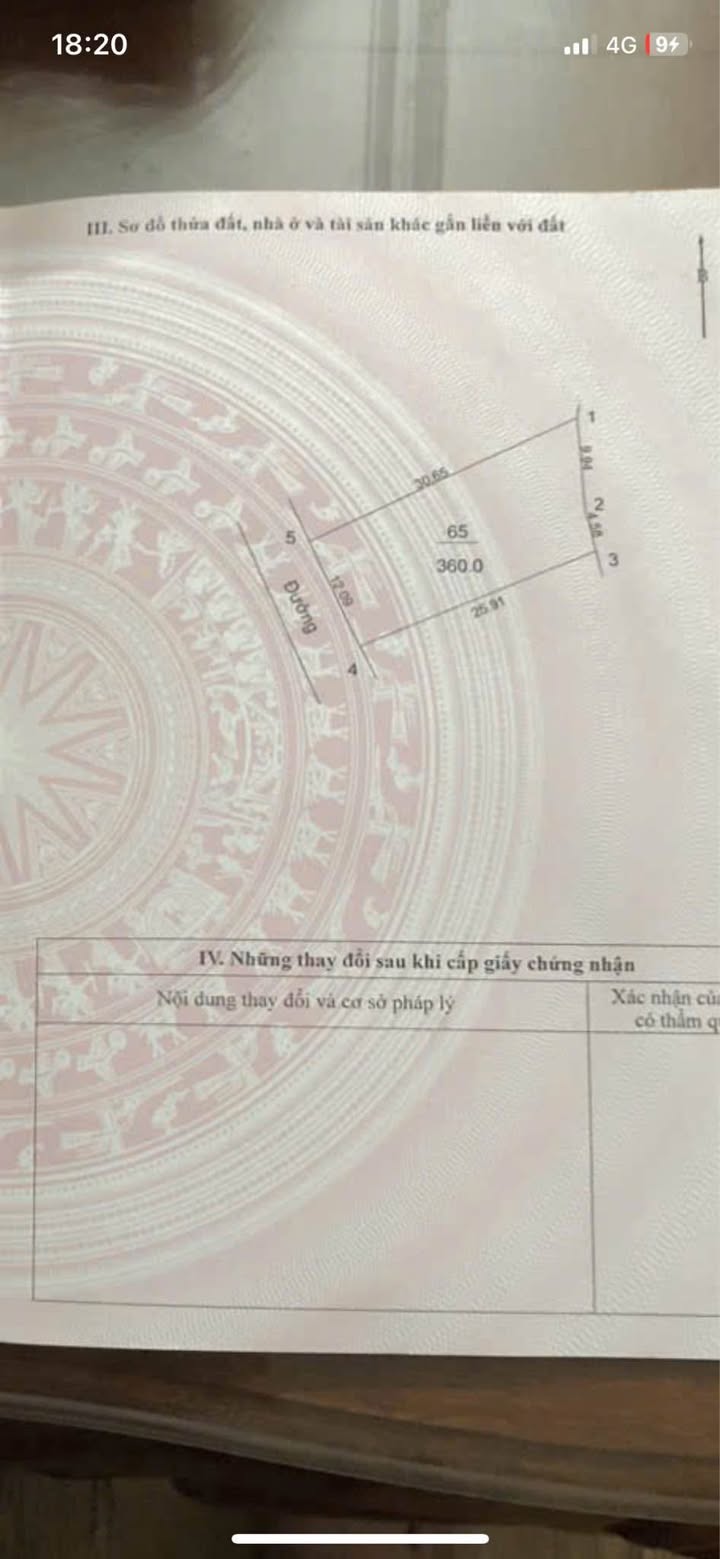 Đất thổ cư Tiến Xuân 360m² giá thỏa thuận - Đầu tư sinh lời tại Thạch Thất!