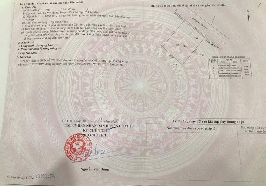 Đất nền Phú Mỹ Hưng Củ Chi 1262m² giá 7 tỷ - Sổ đỏ chính chủ, đầu tư sinh lời!