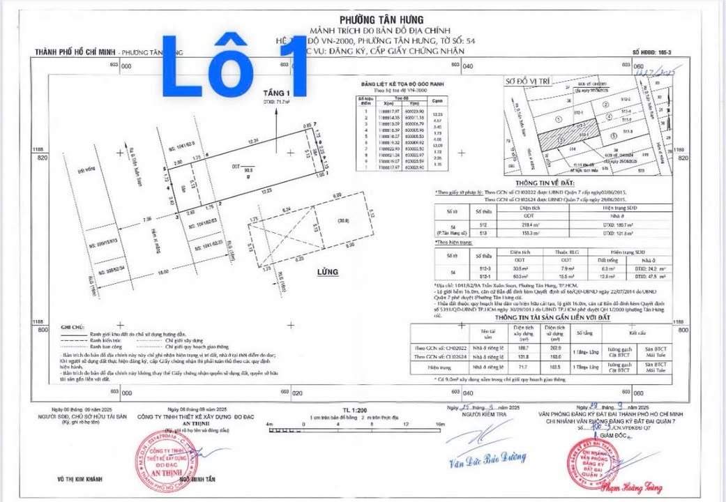 Đất nền đường Trần Xuân Soạn, Quận 7, giá chỉ 5.95 tỷ - Đầu tư sinh lời ngay!