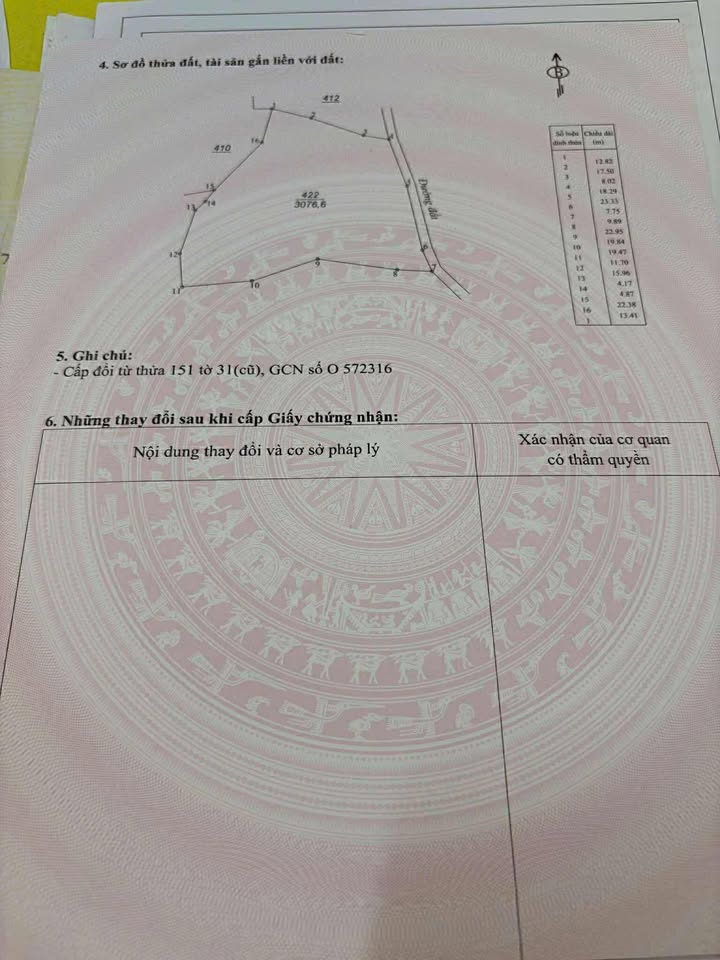 Đất nền Bảo Lộc 3000m² giá 1.6 tỷ - Đầu tư sinh lời ngay!