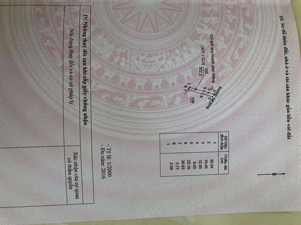 Đất thổ cư chính chủ Đắk Mâm 322m² giá 600 triệu - Đầu tư sinh lời ngay!