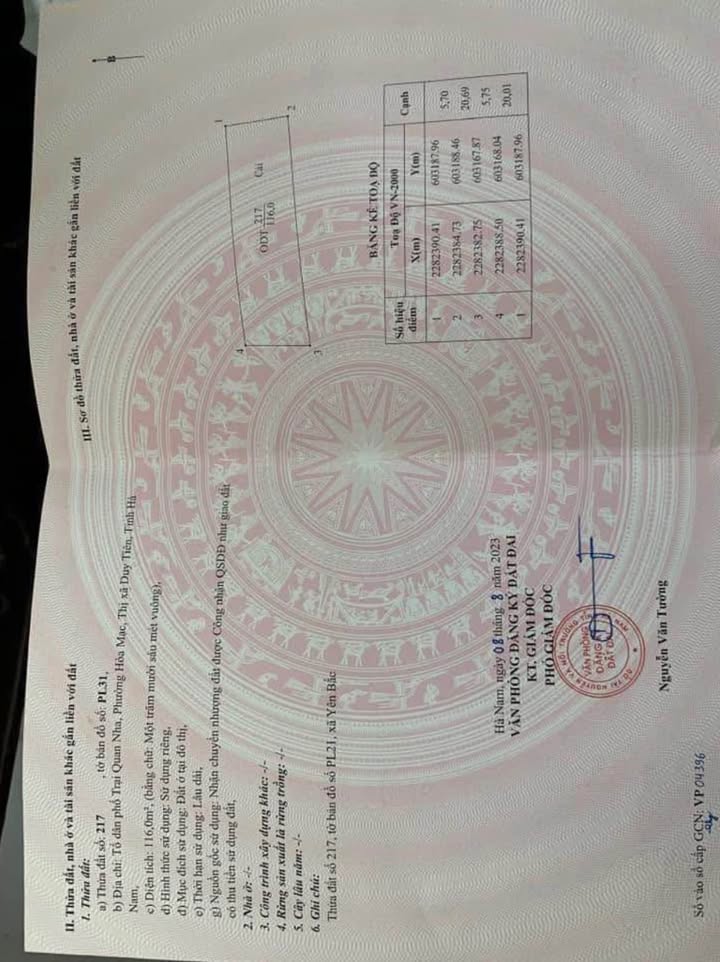 Đất nền Hòa Mạc Duy Tiên 116m² giá 2 tỷ - Tiềm năng đầu tư lớn!