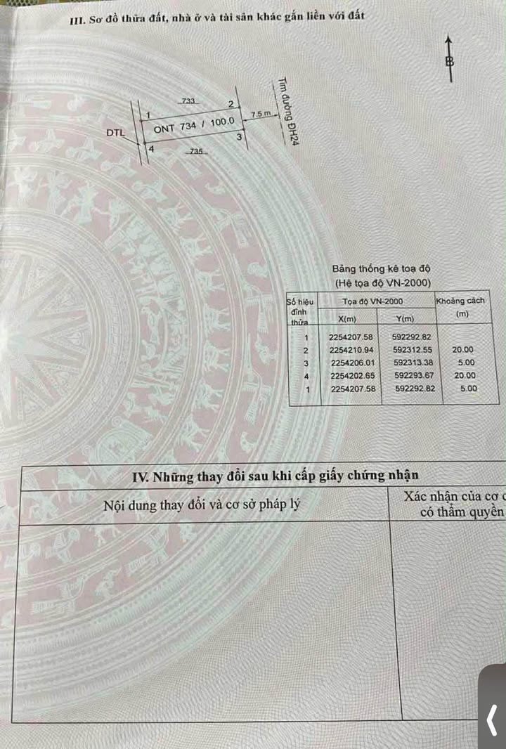 Đất nền Đông Hưng Thái Bình 100m² giá 1.4 tỷ - Kinh doanh thuận lợi!