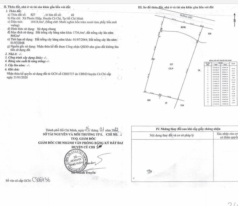 Đất nền Củ Chi 10.418m² giá 21 tỷ - Cơ hội đầu tư tuyệt vời!
