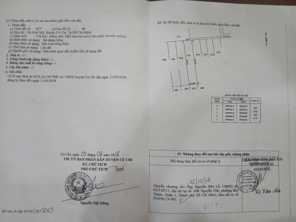 Đất thổ cư Bình Mỹ, Củ Chi 138m² giá 1.95 tỷ - Sổ đỏ chính chủ
